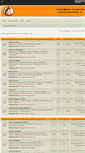 Mobile Screenshot of forum.slingokonsultant.ru